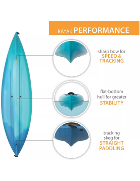 Lifetime Guster 10ft Sit-In Kayak Lifetime Guster 10ft Sit-In Kayak