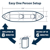 Sea Eagle 380 Explorer Pro Tandem Kayak Package