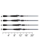 Abu Garcia Revo3 X Pro Qualifier Spinning Combo