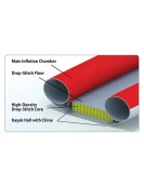 Advanced Elements Straitedge Angler Pro