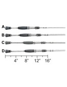 Johnny Morris CarbonLite Spinning Combo