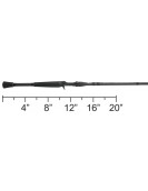 Johnny Morris CarbonLite Technique Baitcast Combo
