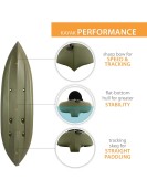 Lifetime Tamarack 120 Angler Kayak