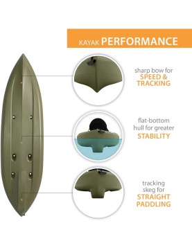 Lifetime Tamarack 120 Angler Kayak Lifetime Tamarack 120 Angler Kayak