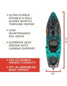 Old Town Sportsman PDL 106 Pedal Fishing Kayak