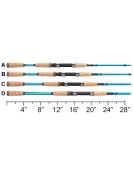 PENN Battle III/Offshore Angler Inshore Extreme Spinning Combo
