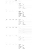 Shimano Speedmaster II Lever Drag Reels
